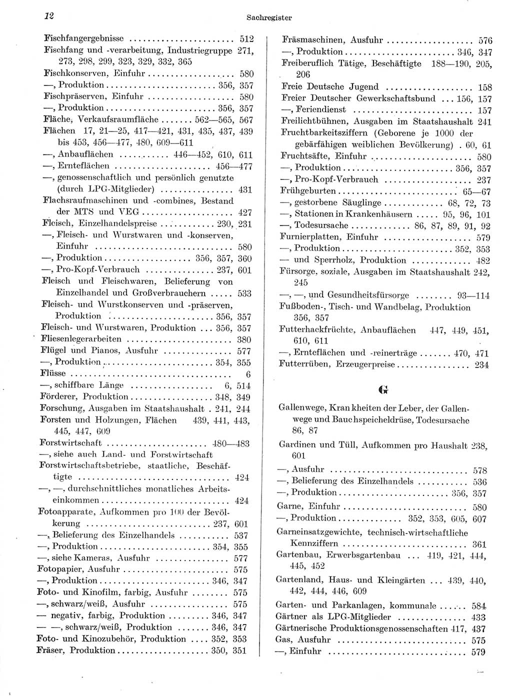 Statistisches Jahrbuch der Deutschen Demokratischen Republik (DDR) 1959, Seite 12 (Stat. Jb. DDR 1959, S. 12)