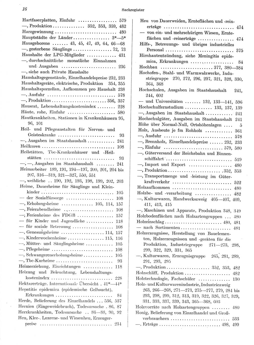 Statistisches Jahrbuch der Deutschen Demokratischen Republik (DDR) 1959, Seite 16 (Stat. Jb. DDR 1959, S. 16)