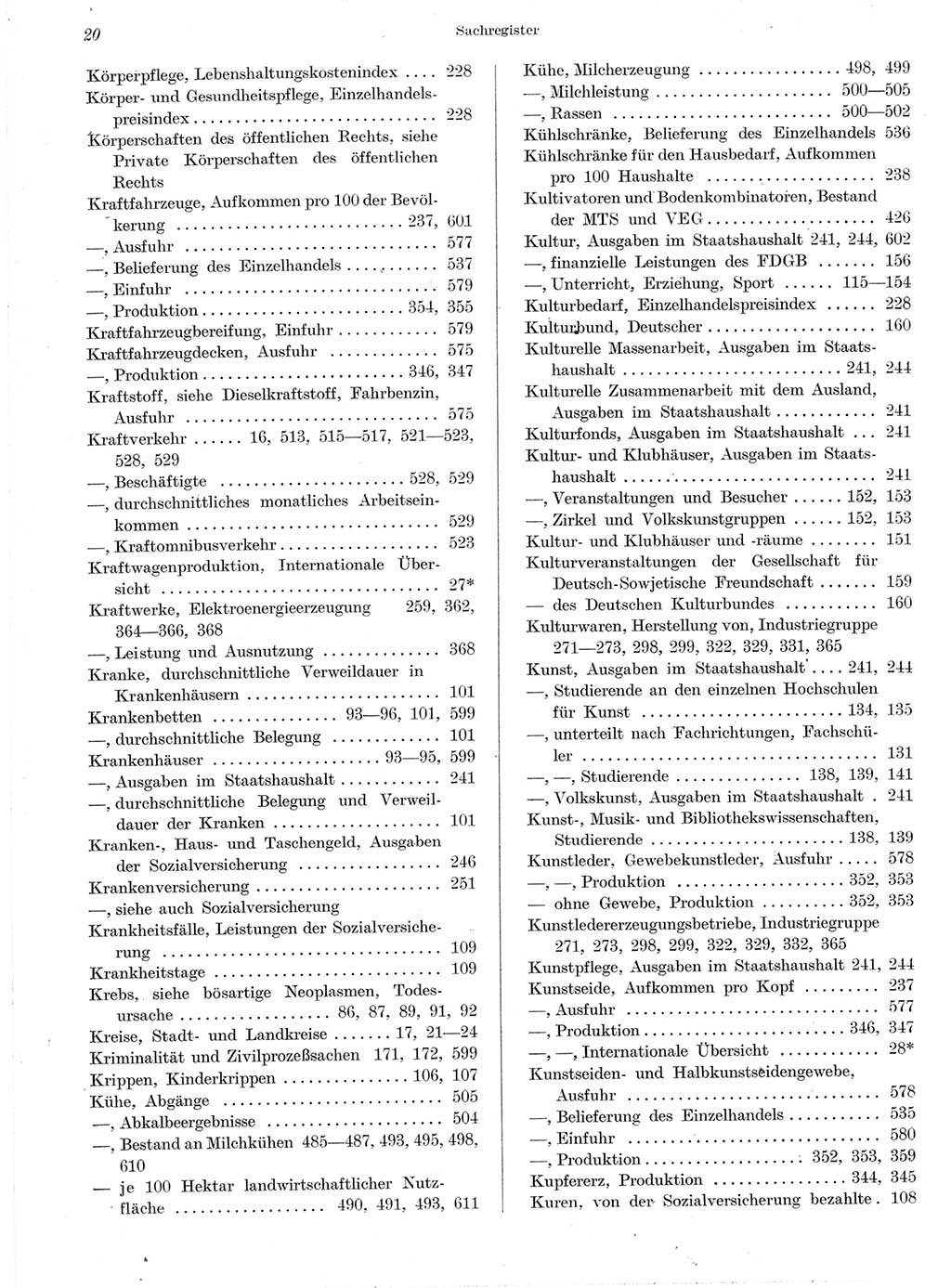 Statistisches Jahrbuch der Deutschen Demokratischen Republik (DDR) 1959, Seite 20 (Stat. Jb. DDR 1959, S. 20)