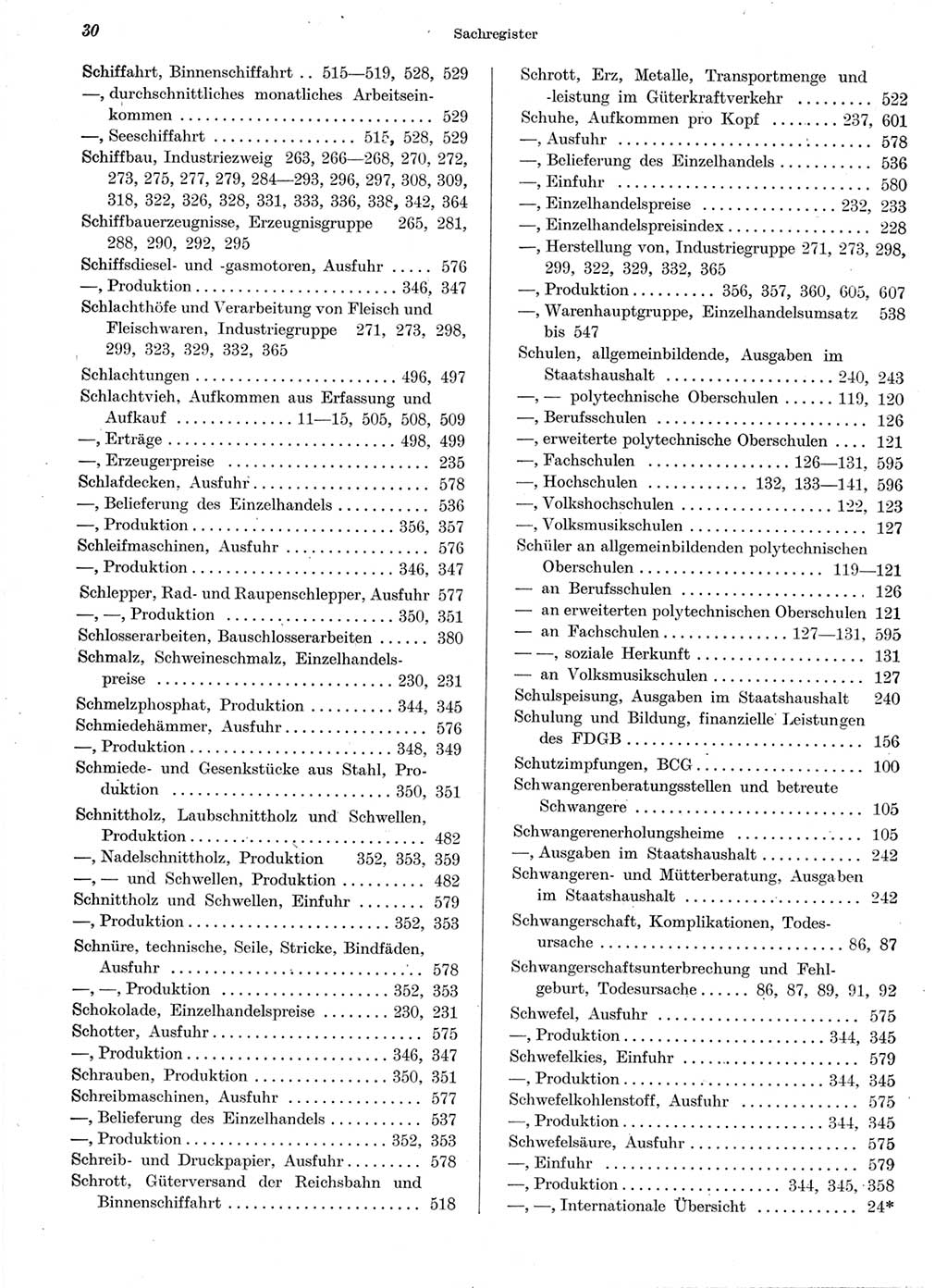 Statistisches Jahrbuch der Deutschen Demokratischen Republik (DDR) 1959, Seite 30 (Stat. Jb. DDR 1959, S. 30)