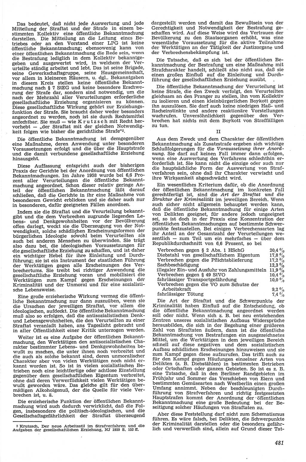 Neue Justiz (NJ), Zeitschrift für Recht und Rechtswissenschaft [Deutsche Demokratische Republik (DDR)], 13. Jahrgang 1959, Seite 481 (NJ DDR 1959, S. 481)