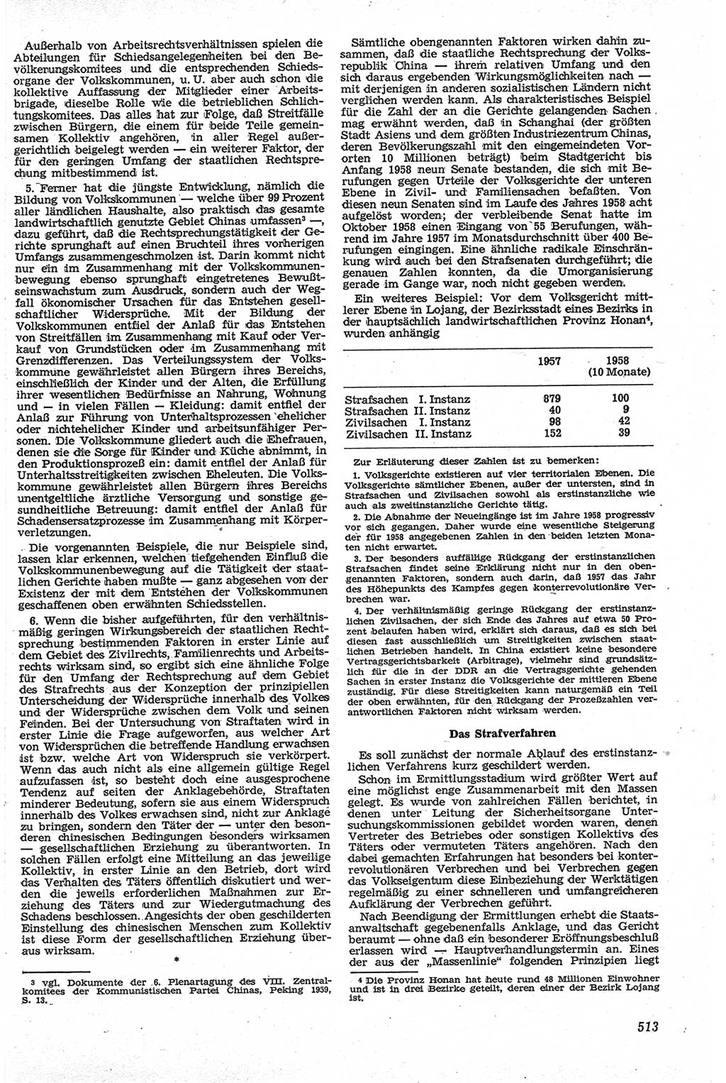 Neue Justiz (NJ), Zeitschrift für Recht und Rechtswissenschaft [Deutsche Demokratische Republik (DDR)], 13. Jahrgang 1959, Seite 513 (NJ DDR 1959, S. 513)