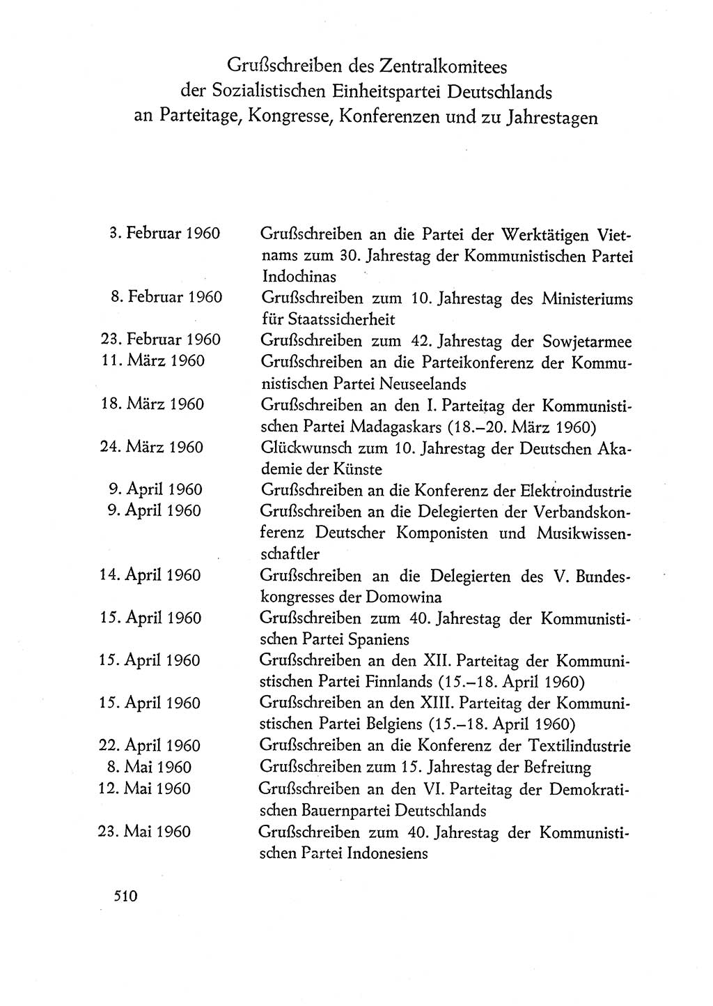 Dokumente der Sozialistischen Einheitspartei Deutschlands (SED) [Deutsche Demokratische Republik (DDR)] 1960-1961, Seite 510 (Dok. SED DDR 1960-1961, S. 510)