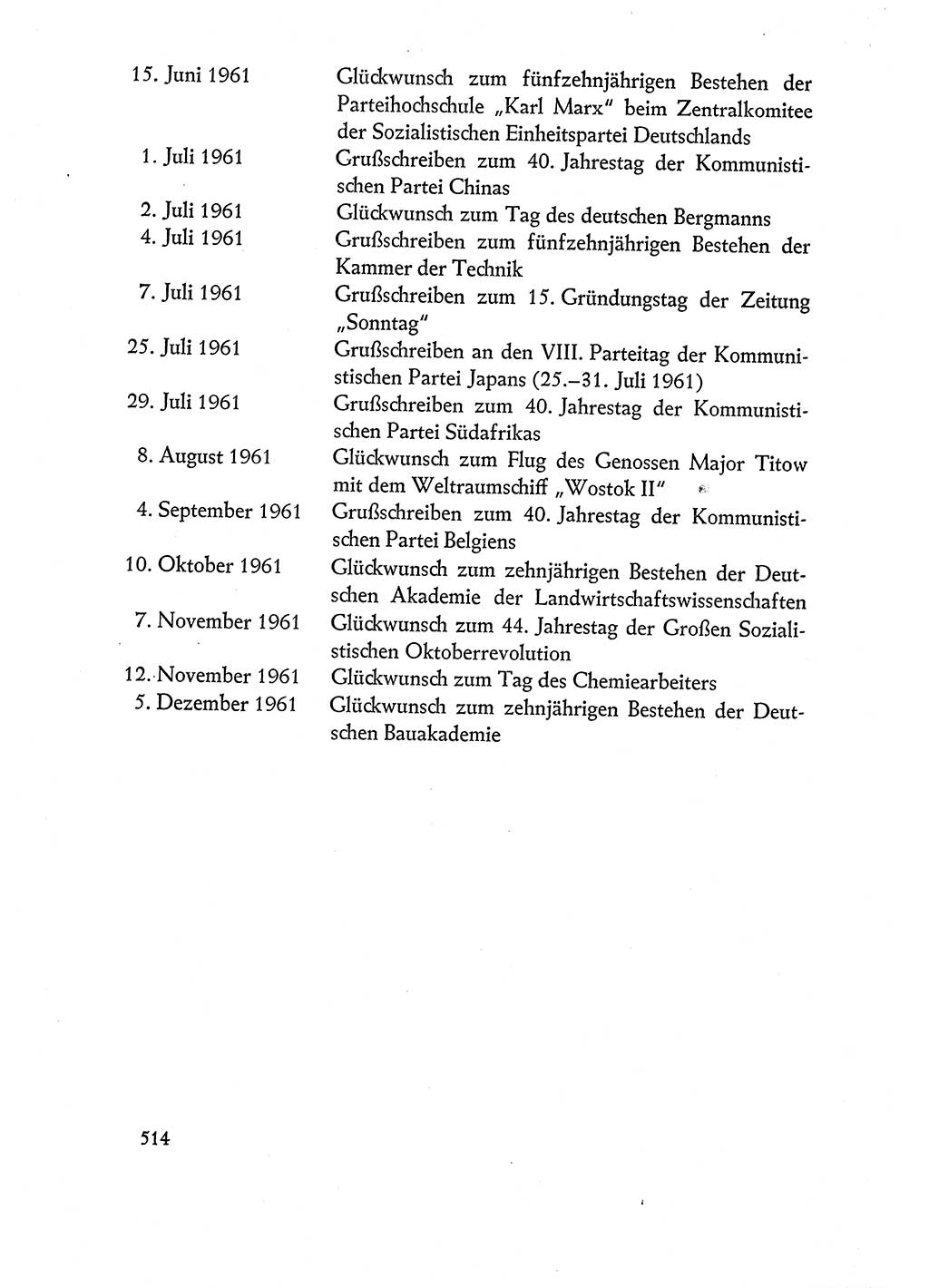 Dokumente der Sozialistischen Einheitspartei Deutschlands (SED) [Deutsche Demokratische Republik (DDR)] 1960-1961, Seite 514 (Dok. SED DDR 1960-1961, S. 514)