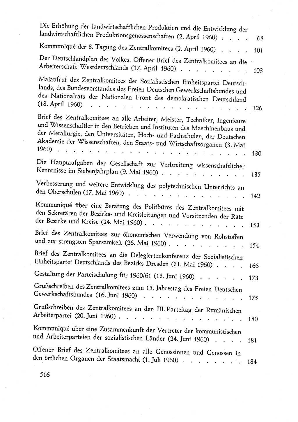 Dokumente der Sozialistischen Einheitspartei Deutschlands (SED) [Deutsche Demokratische Republik (DDR)] 1960-1961, Seite 516 (Dok. SED DDR 1960-1961, S. 516)