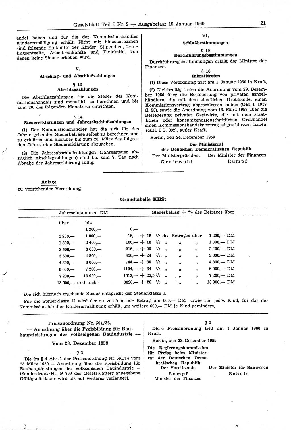 Gesetzblatt (GBl.) der Deutschen Demokratischen Republik (DDR) Teil Ⅰ 1960, Seite 21 (GBl. DDR Ⅰ 1960, S. 21)