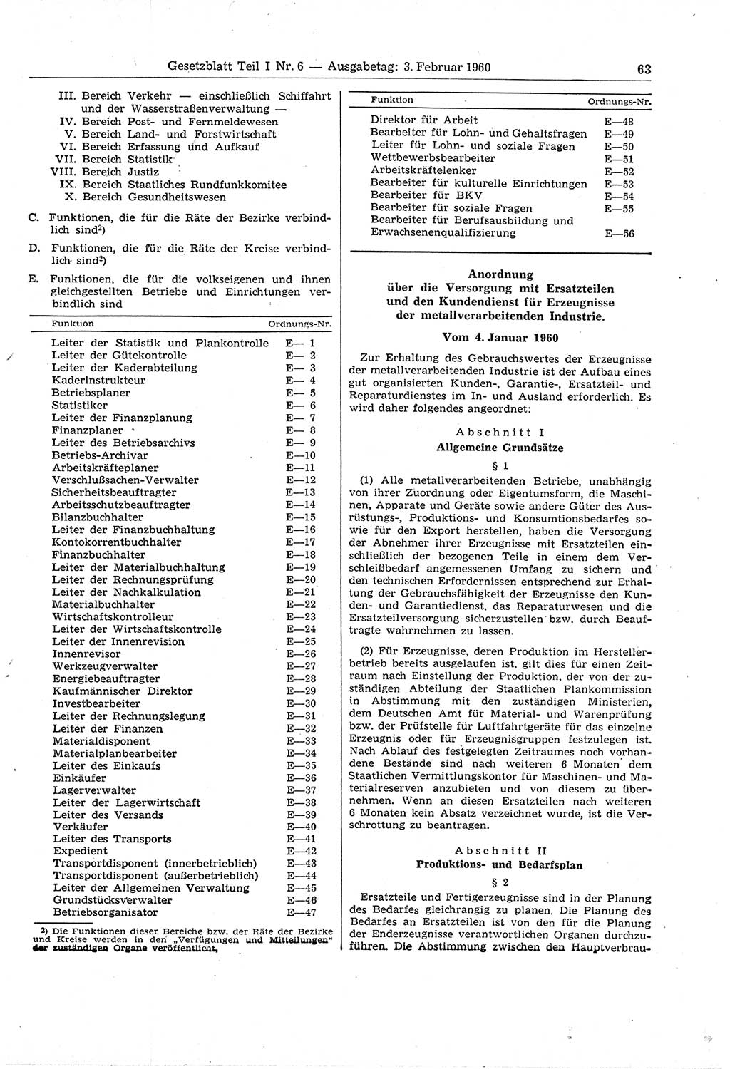 Gesetzblatt (GBl.) der Deutschen Demokratischen Republik (DDR) Teil Ⅰ 1960, Seite 63 (GBl. DDR Ⅰ 1960, S. 63)