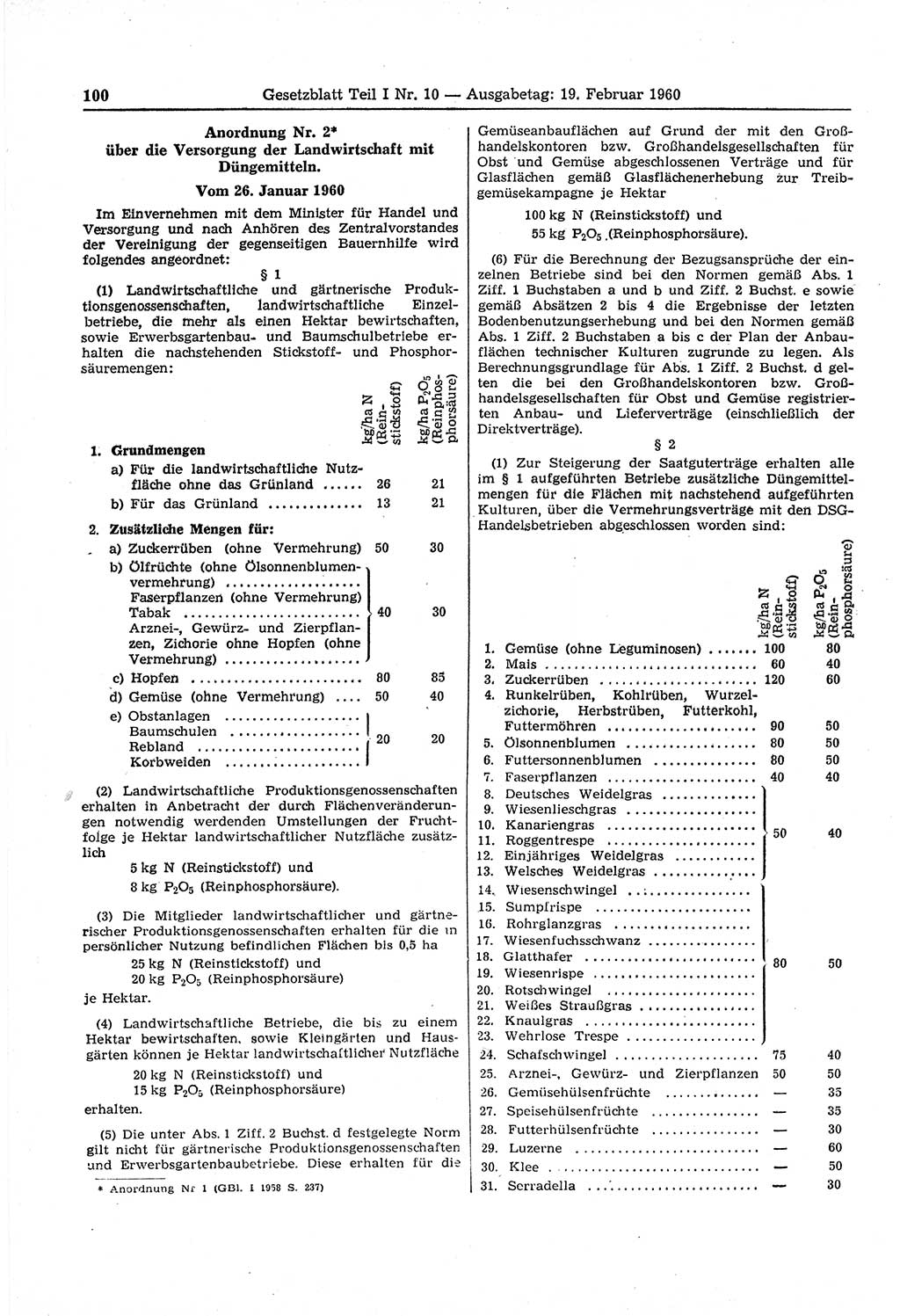 Gesetzblatt (GBl.) der Deutschen Demokratischen Republik (DDR) Teil Ⅰ 1960, Seite 100 (GBl. DDR Ⅰ 1960, S. 100)