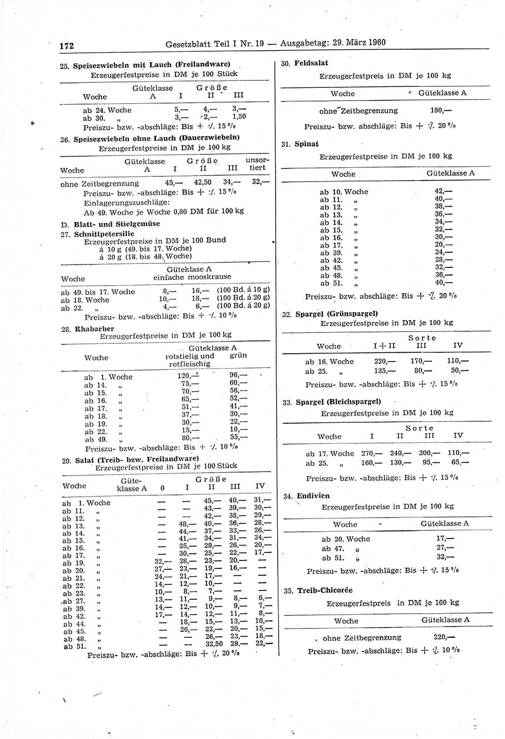 Gesetzblatt (GBl.) der Deutschen Demokratischen Republik (DDR) Teil Ⅰ 1960, Seite 172 (GBl. DDR Ⅰ 1960, S. 172)
