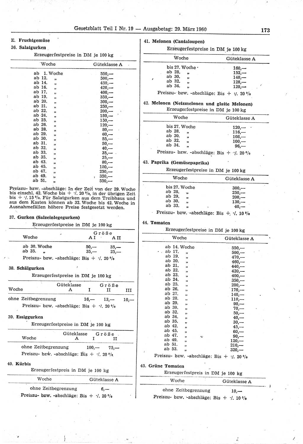 Gesetzblatt (GBl.) der Deutschen Demokratischen Republik (DDR) Teil Ⅰ 1960, Seite 173 (GBl. DDR Ⅰ 1960, S. 173)