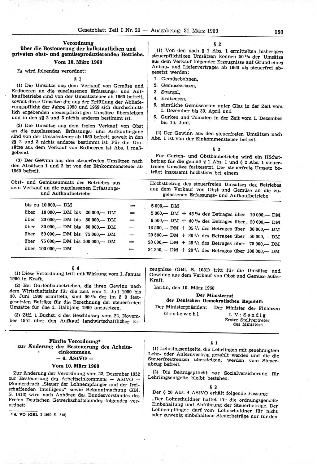 Gesetzblatt (GBl.) der Deutschen Demokratischen Republik (DDR) Teil Ⅰ 1960, Seite 191 (GBl. DDR Ⅰ 1960, S. 191)