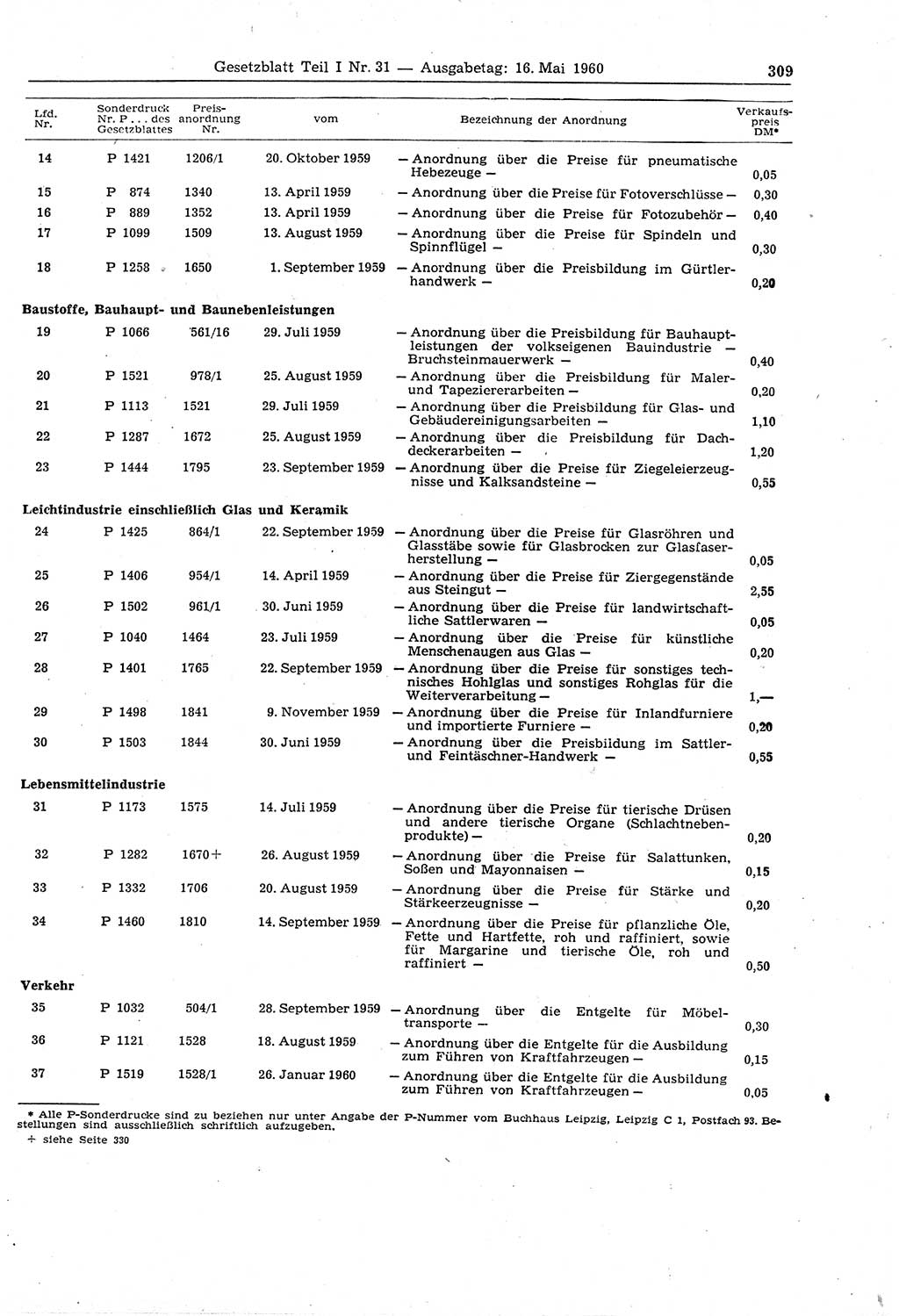Gesetzblatt (GBl.) der Deutschen Demokratischen Republik (DDR) Teil Ⅰ 1960, Seite 309 (GBl. DDR Ⅰ 1960, S. 309)