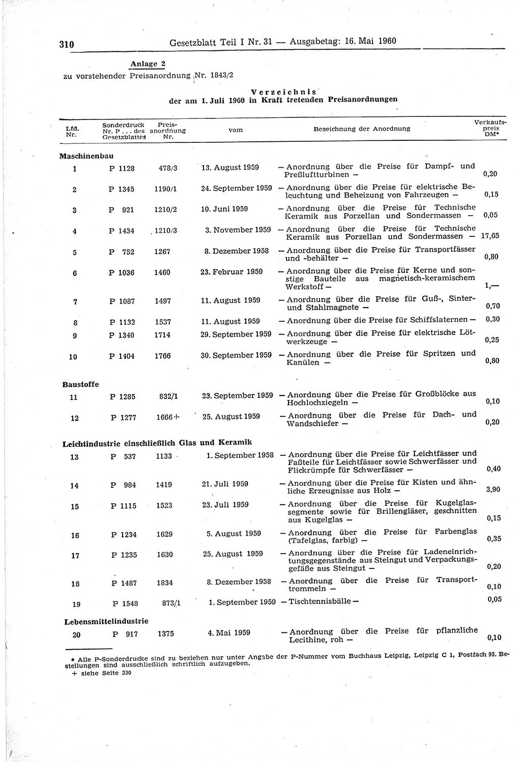 Gesetzblatt (GBl.) der Deutschen Demokratischen Republik (DDR) Teil Ⅰ 1960, Seite 310 (GBl. DDR Ⅰ 1960, S. 310)