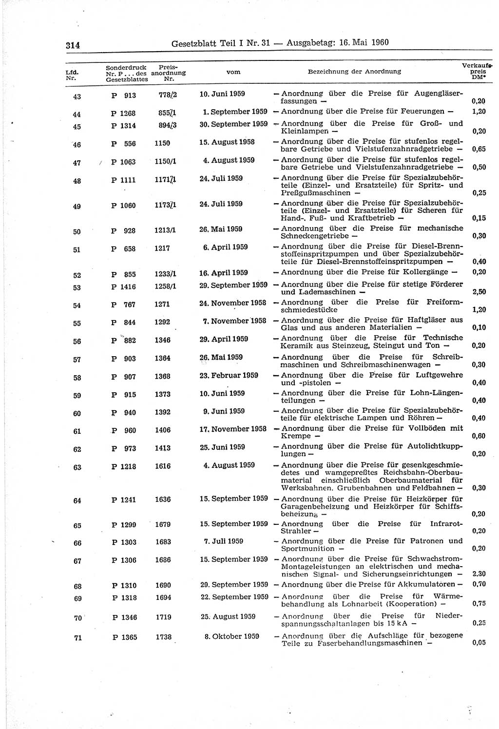 Gesetzblatt (GBl.) der Deutschen Demokratischen Republik (DDR) Teil Ⅰ 1960, Seite 314 (GBl. DDR Ⅰ 1960, S. 314)