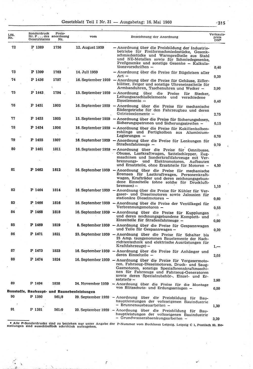 Gesetzblatt (GBl.) der Deutschen Demokratischen Republik (DDR) Teil Ⅰ 1960, Seite 315 (GBl. DDR Ⅰ 1960, S. 315)