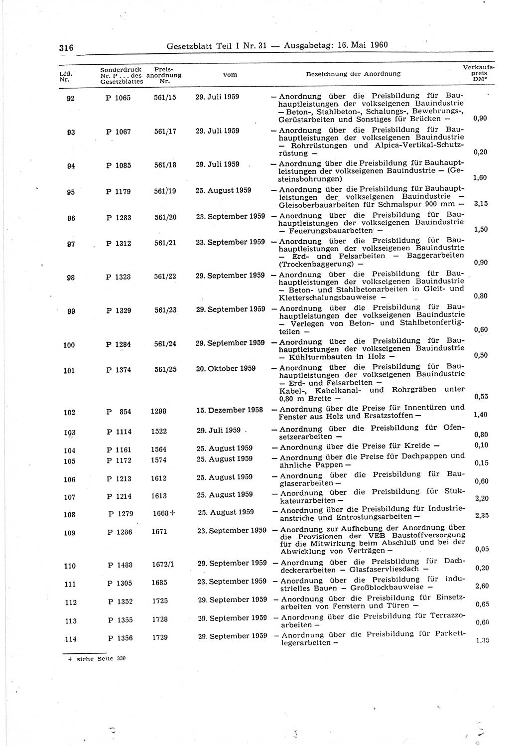 Gesetzblatt (GBl.) der Deutschen Demokratischen Republik (DDR) Teil Ⅰ 1960, Seite 316 (GBl. DDR Ⅰ 1960, S. 316)