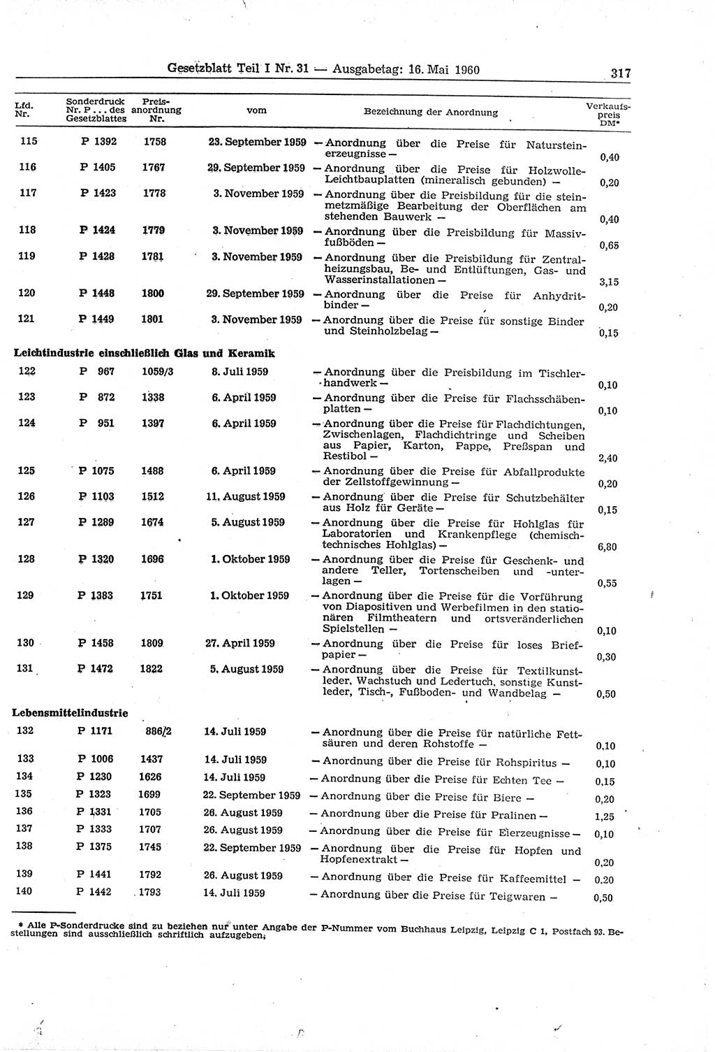 Gesetzblatt (GBl.) der Deutschen Demokratischen Republik (DDR) Teil Ⅰ 1960, Seite 317 (GBl. DDR Ⅰ 1960, S. 317)