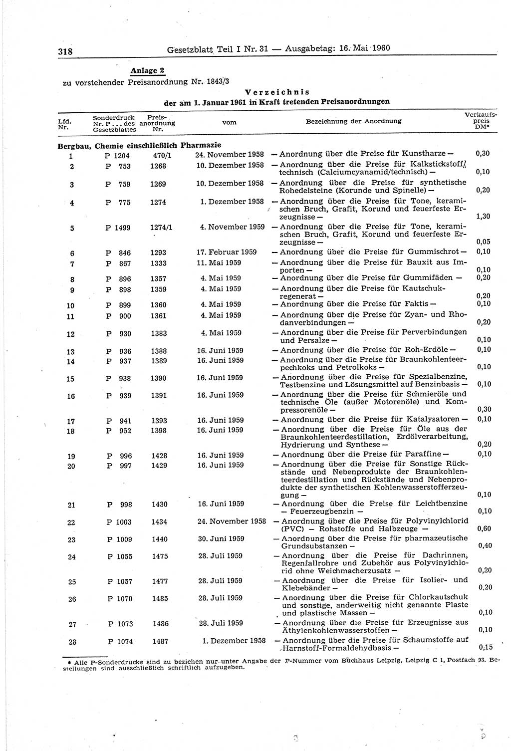 Gesetzblatt (GBl.) der Deutschen Demokratischen Republik (DDR) Teil Ⅰ 1960, Seite 318 (GBl. DDR Ⅰ 1960, S. 318)