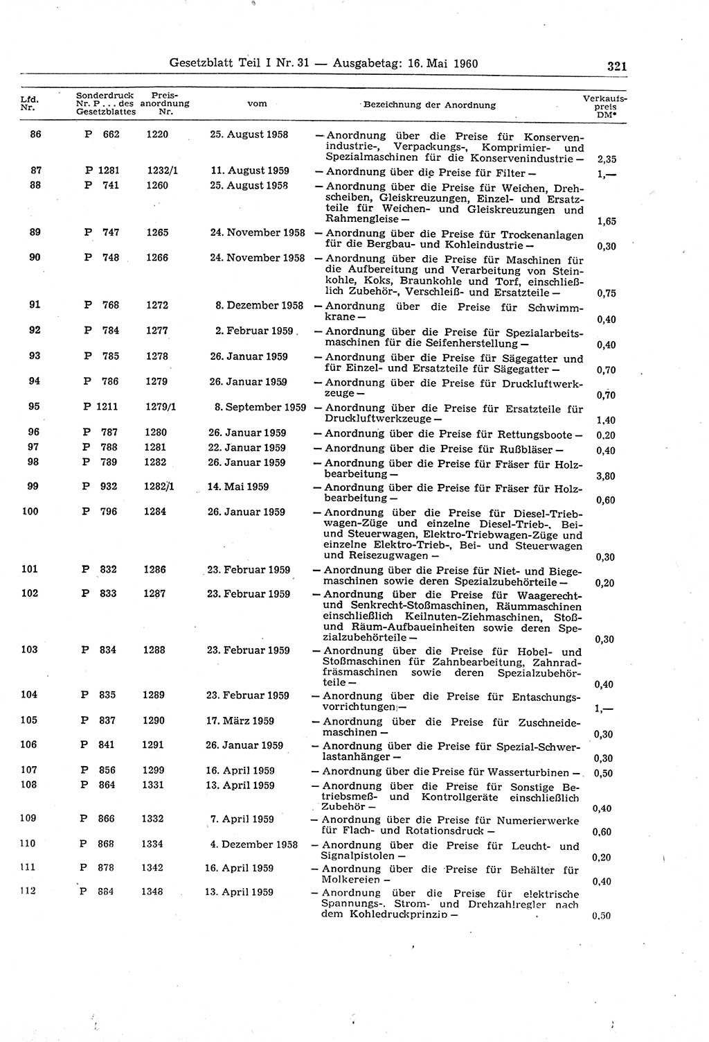 Gesetzblatt (GBl.) der Deutschen Demokratischen Republik (DDR) Teil Ⅰ 1960, Seite 321 (GBl. DDR Ⅰ 1960, S. 321)