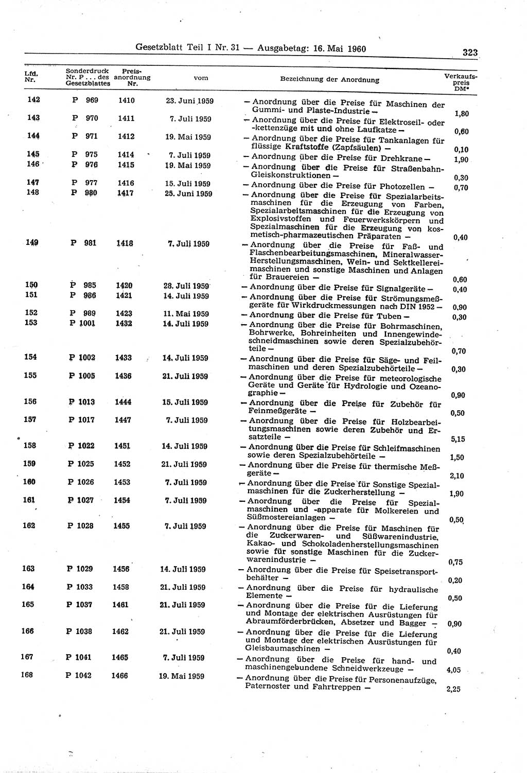 Gesetzblatt (GBl.) der Deutschen Demokratischen Republik (DDR) Teil Ⅰ 1960, Seite 323 (GBl. DDR Ⅰ 1960, S. 323)