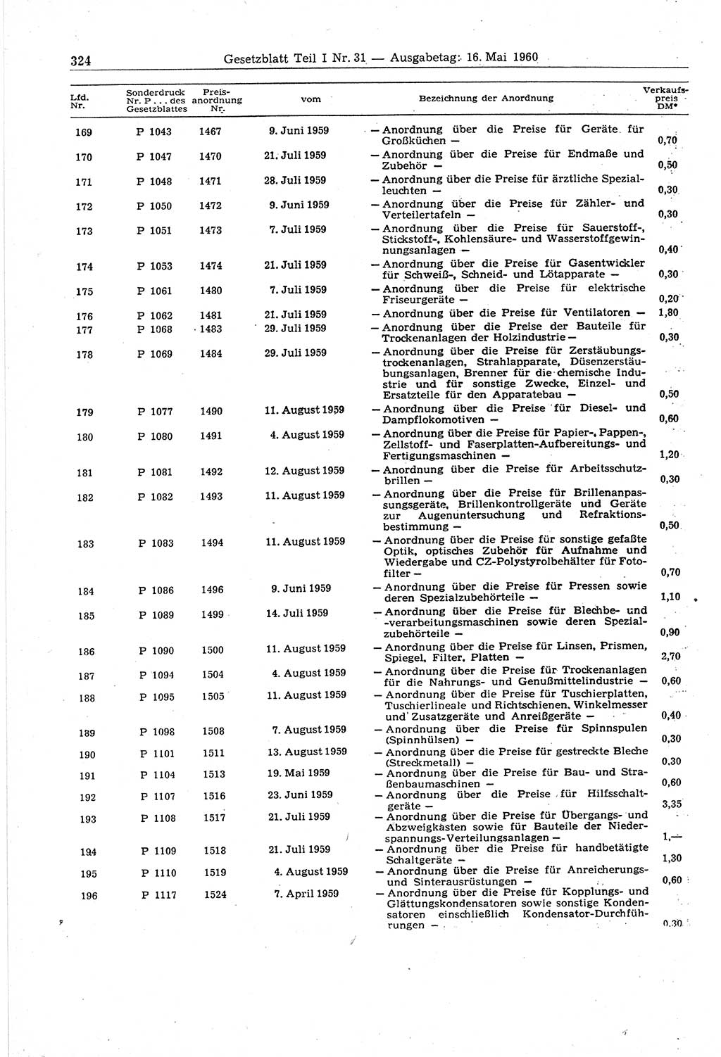 Gesetzblatt (GBl.) der Deutschen Demokratischen Republik (DDR) Teil Ⅰ 1960, Seite 324 (GBl. DDR Ⅰ 1960, S. 324)