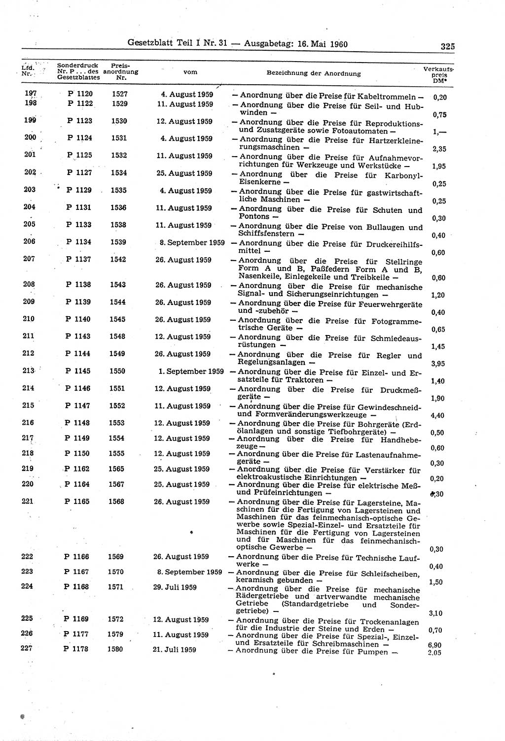 Gesetzblatt (GBl.) der Deutschen Demokratischen Republik (DDR) Teil Ⅰ 1960, Seite 325 (GBl. DDR Ⅰ 1960, S. 325)