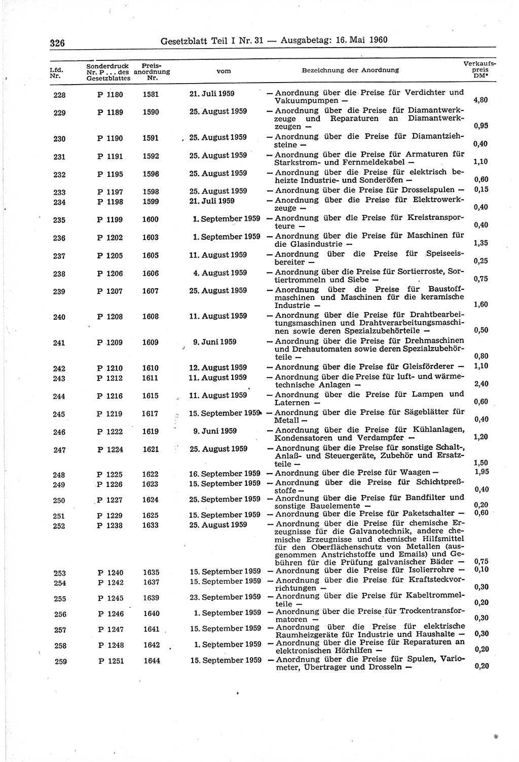 Gesetzblatt (GBl.) der Deutschen Demokratischen Republik (DDR) Teil Ⅰ 1960, Seite 326 (GBl. DDR Ⅰ 1960, S. 326)
