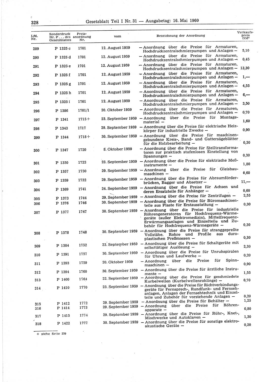 Gesetzblatt (GBl.) der Deutschen Demokratischen Republik (DDR) Teil Ⅰ 1960, Seite 328 (GBl. DDR Ⅰ 1960, S. 328)
