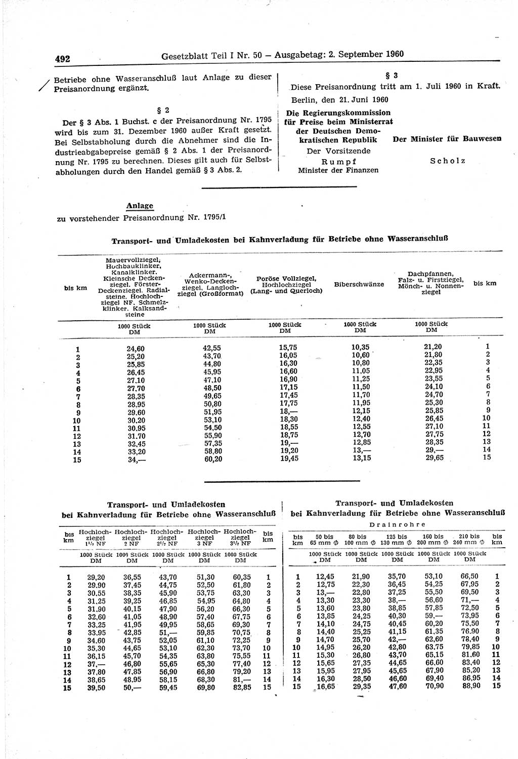 Gesetzblatt (GBl.) der Deutschen Demokratischen Republik (DDR) Teil Ⅰ 1960, Seite 492 (GBl. DDR Ⅰ 1960, S. 492)