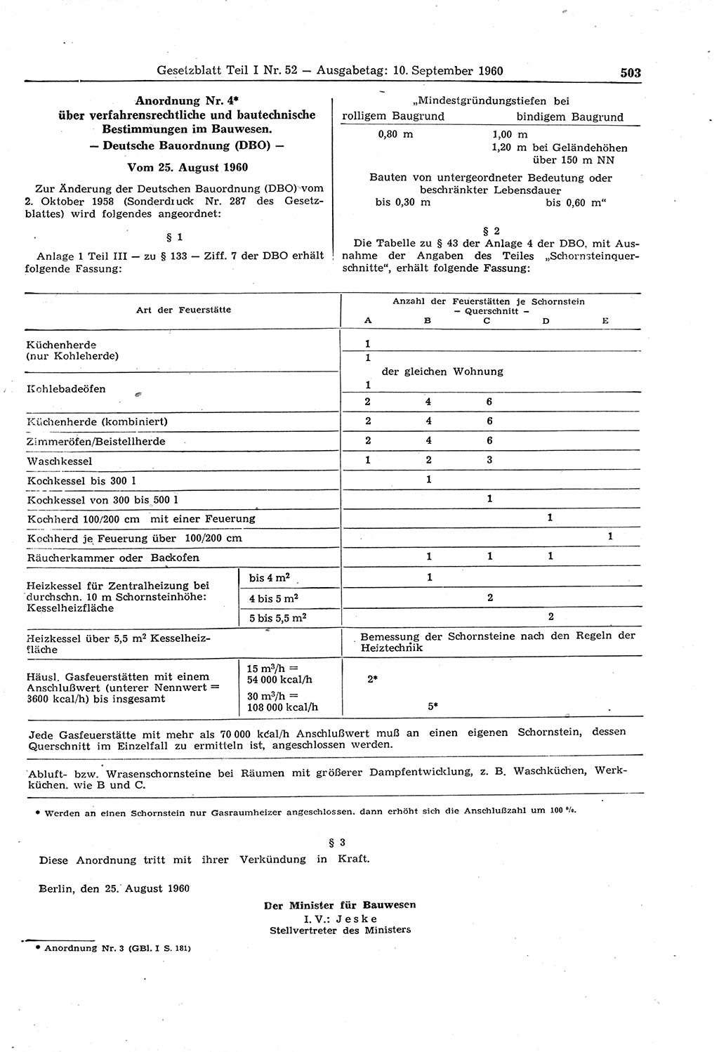 Gesetzblatt (GBl.) der Deutschen Demokratischen Republik (DDR) Teil Ⅰ 1960, Seite 503 (GBl. DDR Ⅰ 1960, S. 503)