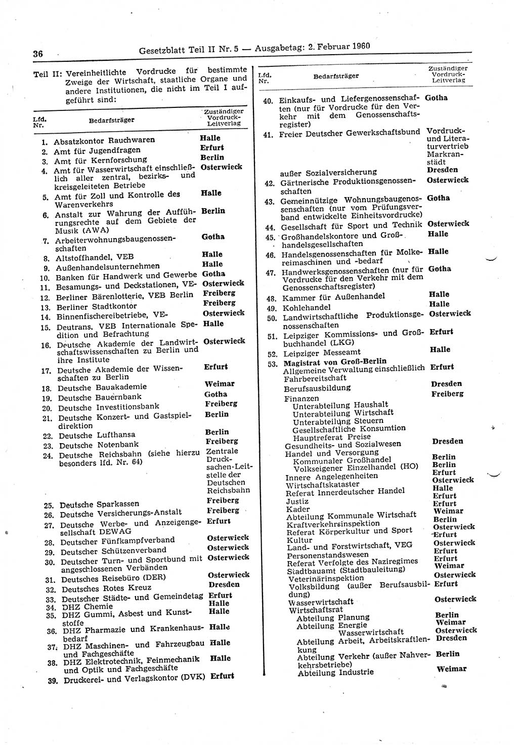 Gesetzblatt (GBl.) der Deutschen Demokratischen Republik (DDR) Teil ⅠⅠ 1960, Seite 36 (GBl. DDR ⅠⅠ 1960, S. 36)