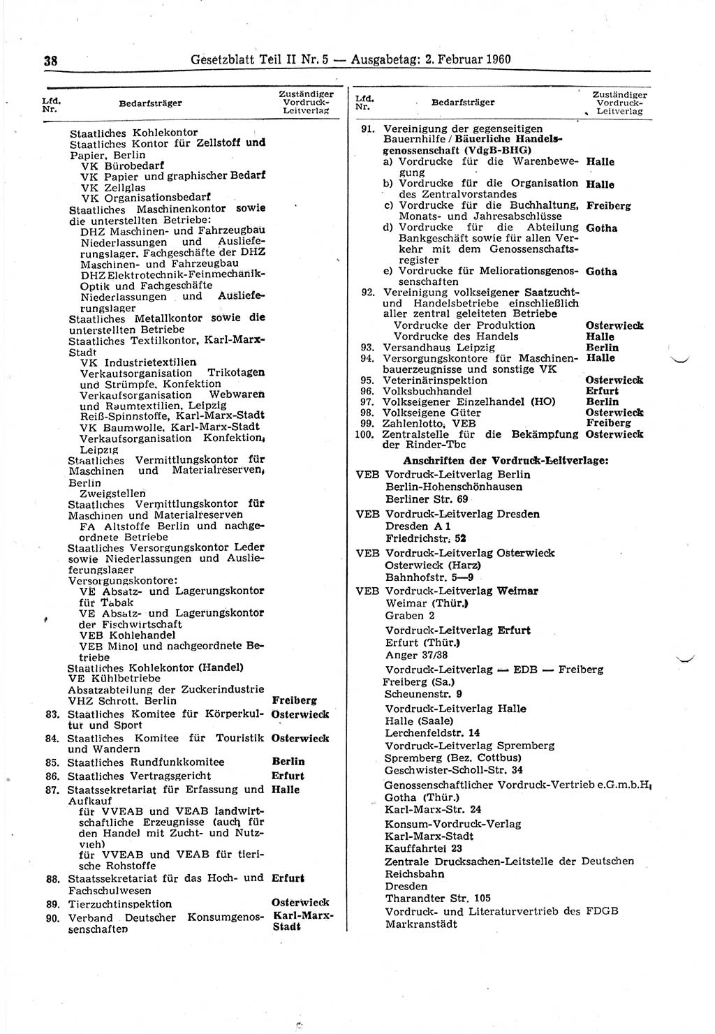 Gesetzblatt (GBl.) der Deutschen Demokratischen Republik (DDR) Teil ⅠⅠ 1960, Seite 38 (GBl. DDR ⅠⅠ 1960, S. 38)