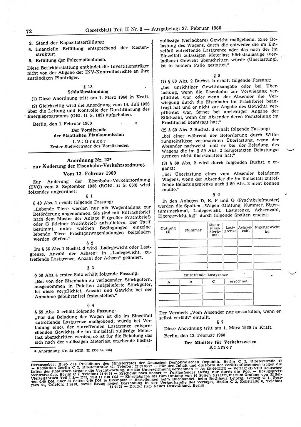 Gesetzblatt (GBl.) der Deutschen Demokratischen Republik (DDR) Teil ⅠⅠ 1960, Seite 72 (GBl. DDR ⅠⅠ 1960, S. 72)