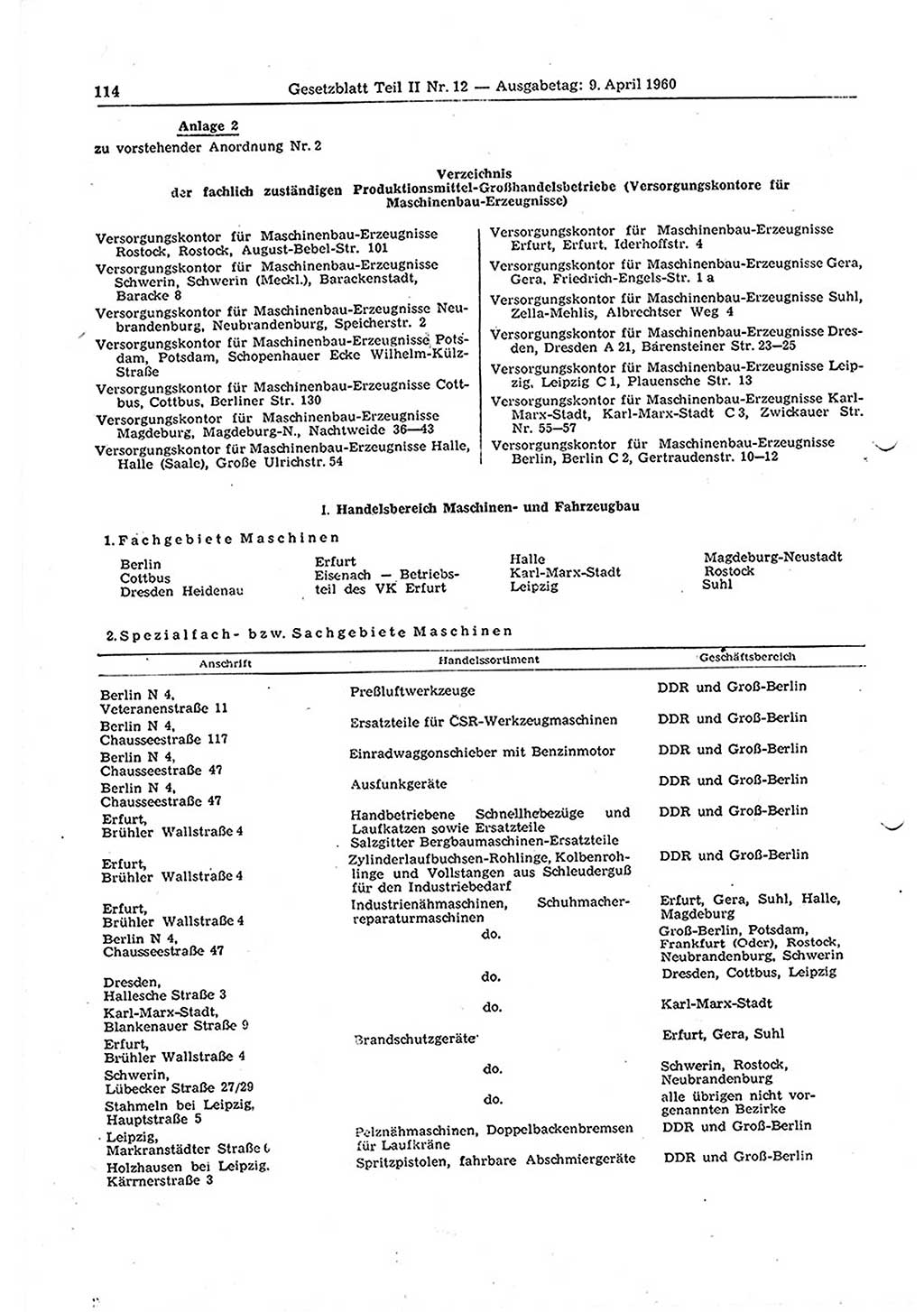 Gesetzblatt (GBl.) der Deutschen Demokratischen Republik (DDR) Teil ⅠⅠ 1960, Seite 114 (GBl. DDR ⅠⅠ 1960, S. 114)