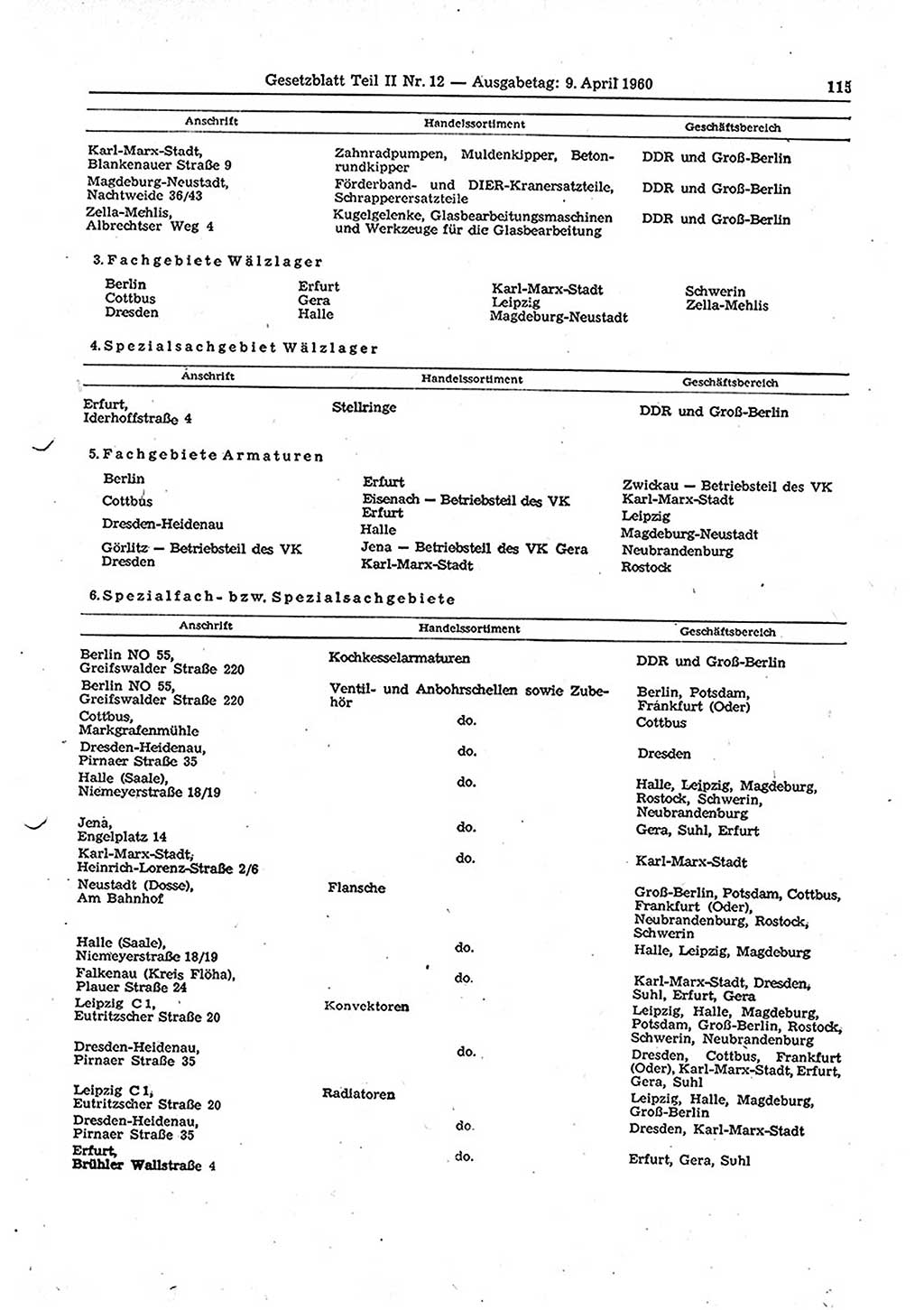 Gesetzblatt (GBl.) der Deutschen Demokratischen Republik (DDR) Teil ⅠⅠ 1960, Seite 115 (GBl. DDR ⅠⅠ 1960, S. 115)