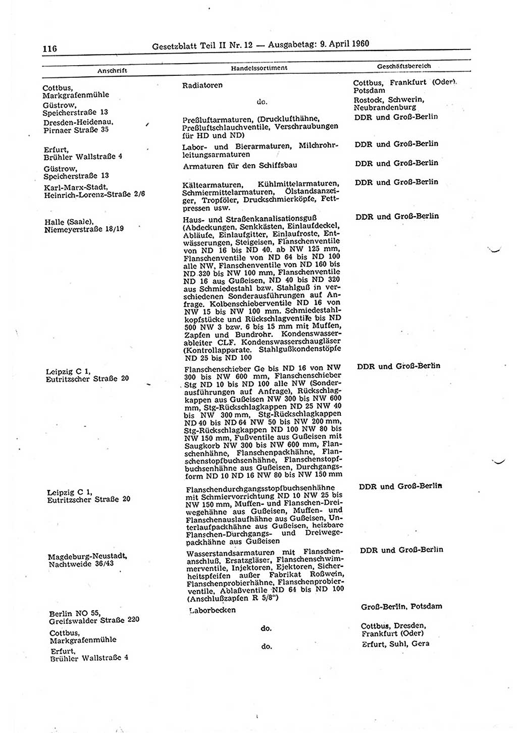 Gesetzblatt (GBl.) der Deutschen Demokratischen Republik (DDR) Teil ⅠⅠ 1960, Seite 116 (GBl. DDR ⅠⅠ 1960, S. 116)