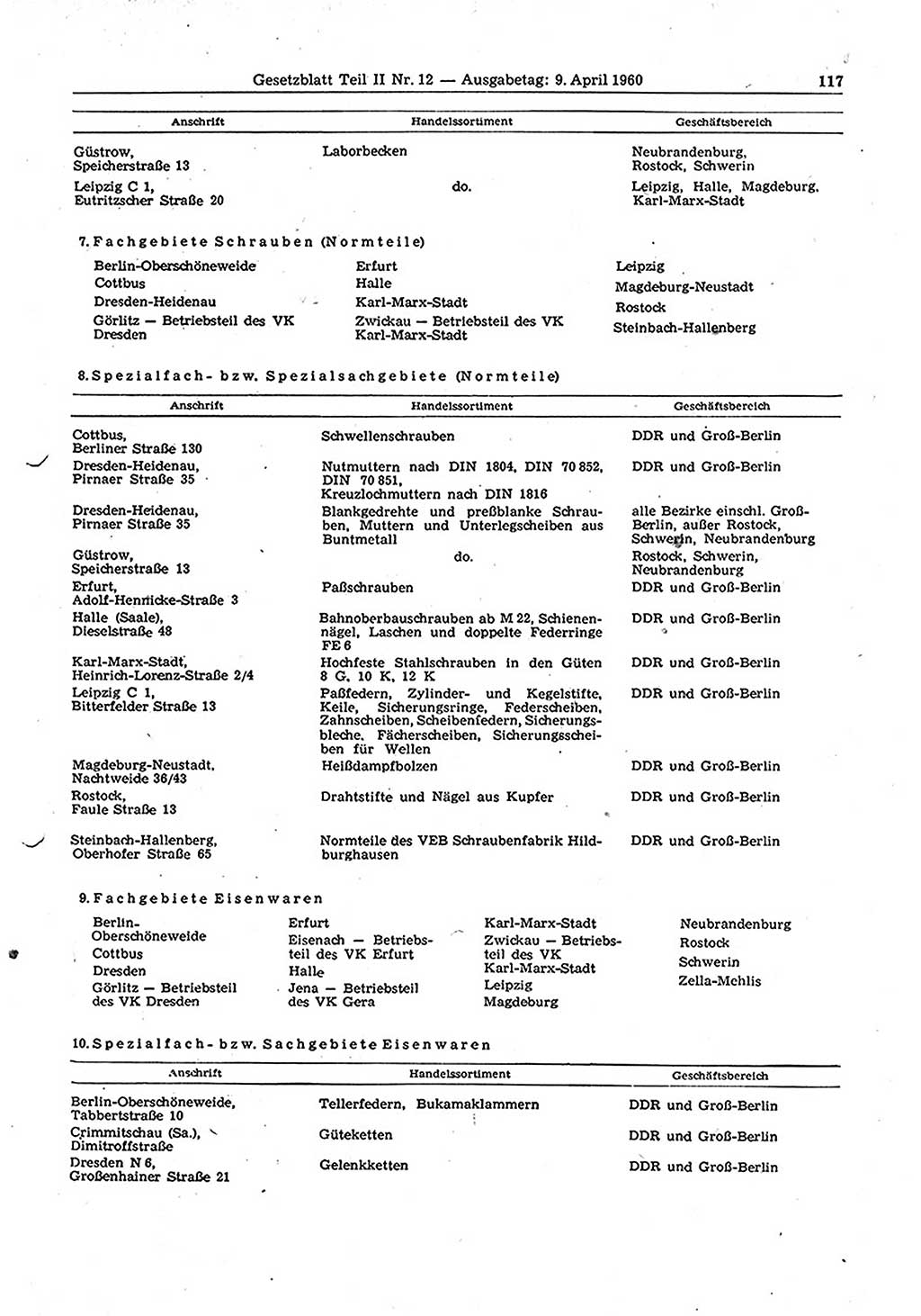 Gesetzblatt (GBl.) der Deutschen Demokratischen Republik (DDR) Teil ⅠⅠ 1960, Seite 117 (GBl. DDR ⅠⅠ 1960, S. 117)