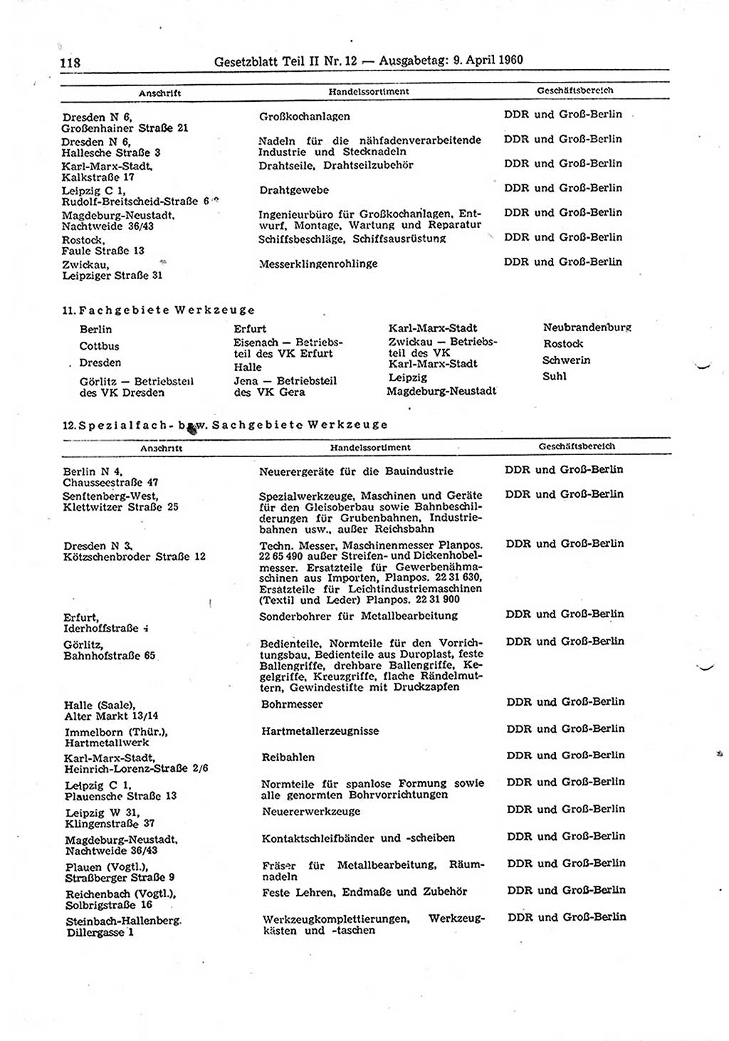 Gesetzblatt (GBl.) der Deutschen Demokratischen Republik (DDR) Teil ⅠⅠ 1960, Seite 118 (GBl. DDR ⅠⅠ 1960, S. 118)