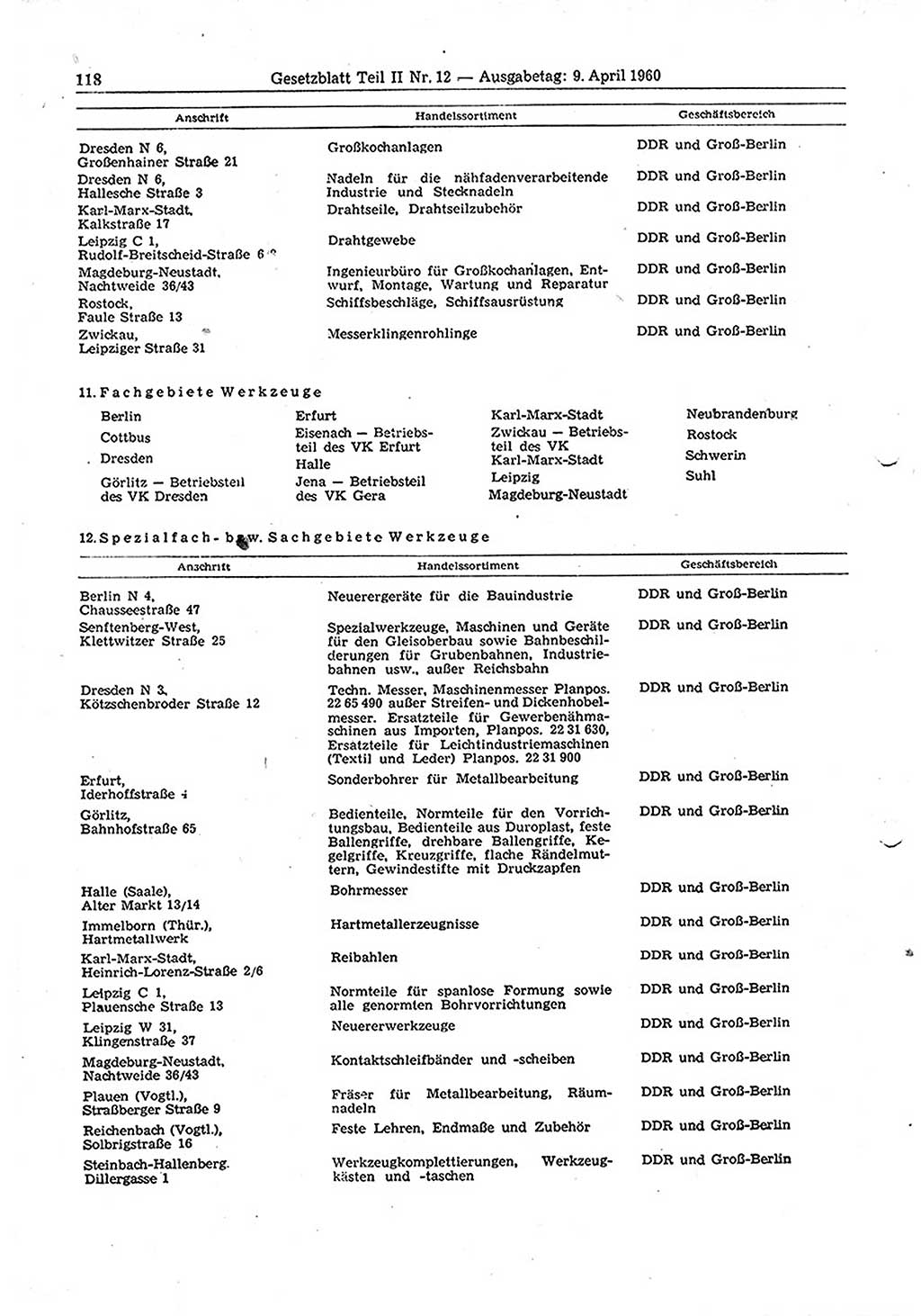 Gesetzblatt (GBl.) der Deutschen Demokratischen Republik (DDR) Teil ⅠⅠ 1960, Seite 118 (GBl. DDR ⅠⅠ 1960, S. 118)