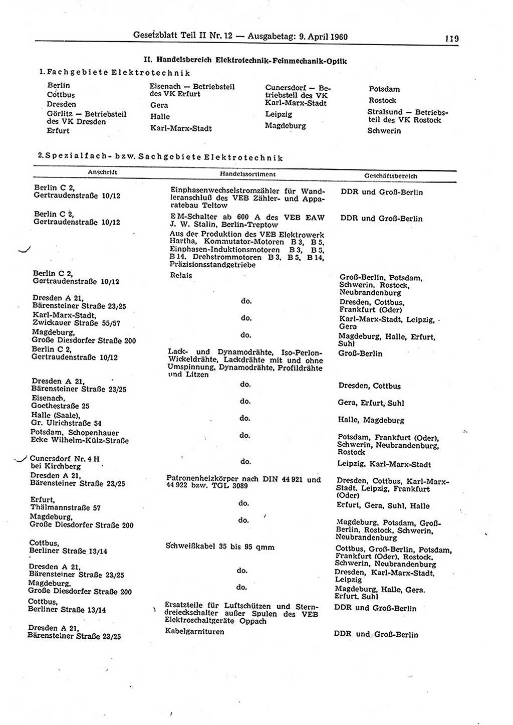 Gesetzblatt (GBl.) der Deutschen Demokratischen Republik (DDR) Teil ⅠⅠ 1960, Seite 119 (GBl. DDR ⅠⅠ 1960, S. 119)
