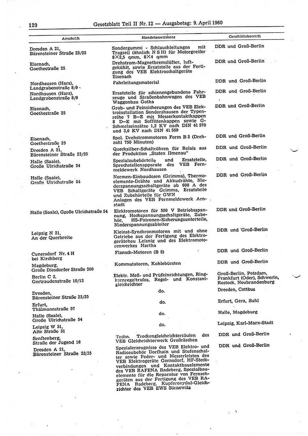 Gesetzblatt (GBl.) der Deutschen Demokratischen Republik (DDR) Teil ⅠⅠ 1960, Seite 120 (GBl. DDR ⅠⅠ 1960, S. 120)