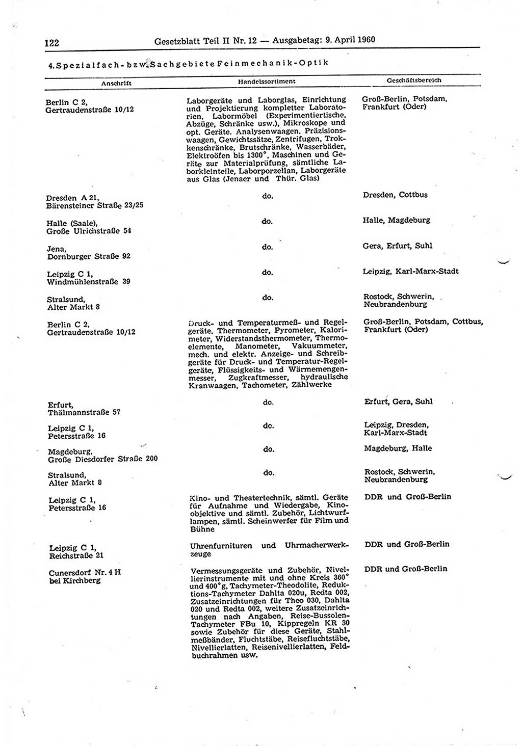 Gesetzblatt (GBl.) der Deutschen Demokratischen Republik (DDR) Teil ⅠⅠ 1960, Seite 122 (GBl. DDR ⅠⅠ 1960, S. 122)