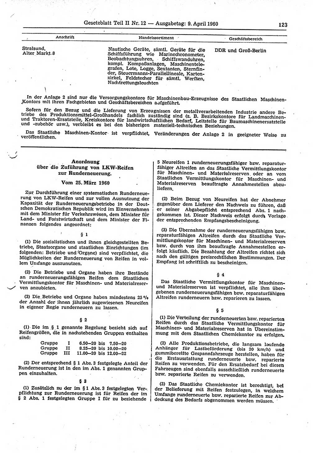 Gesetzblatt (GBl.) der Deutschen Demokratischen Republik (DDR) Teil ⅠⅠ 1960, Seite 123 (GBl. DDR ⅠⅠ 1960, S. 123)