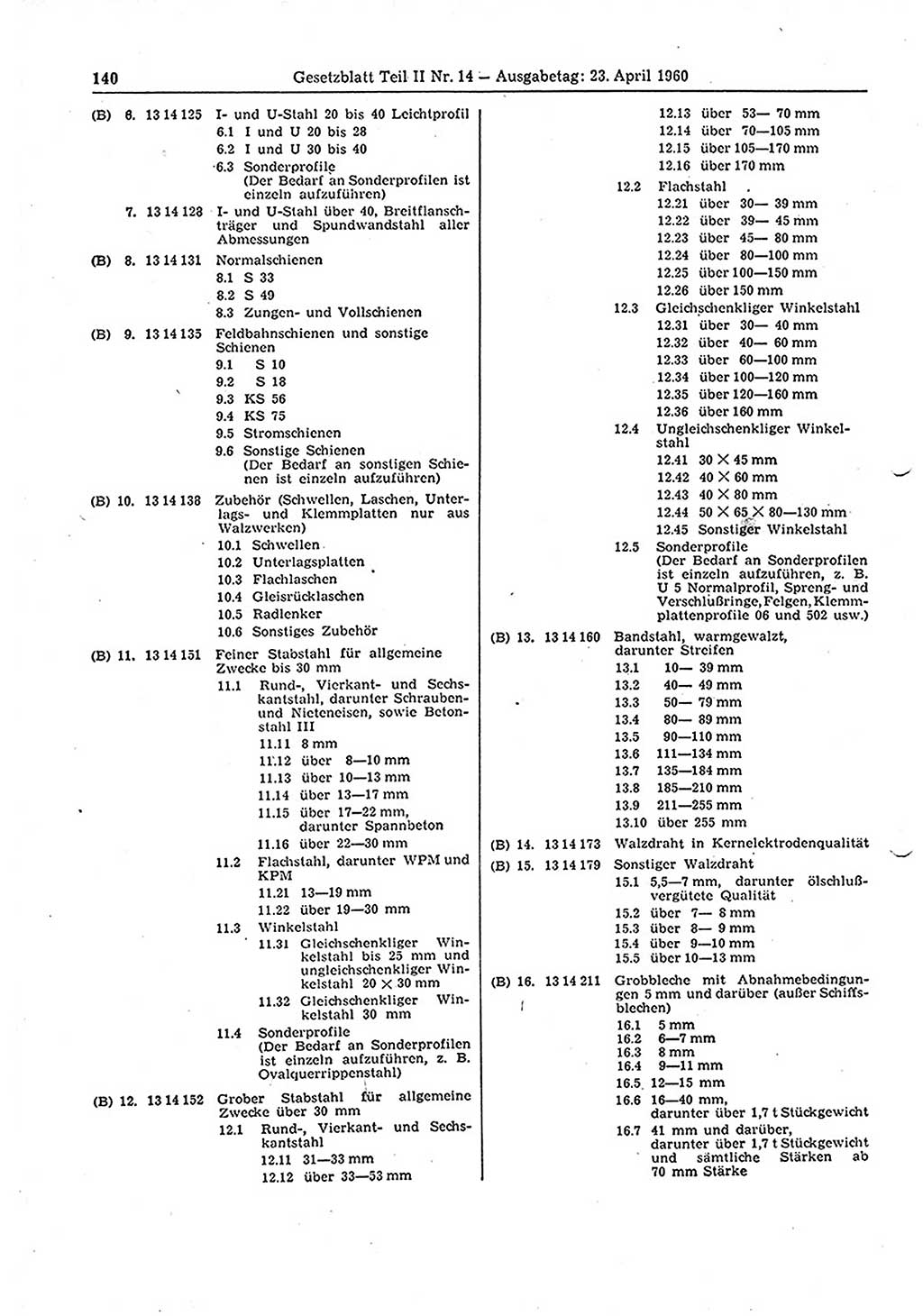 Gesetzblatt (GBl.) der Deutschen Demokratischen Republik (DDR) Teil ⅠⅠ 1960, Seite 140 (GBl. DDR ⅠⅠ 1960, S. 140)