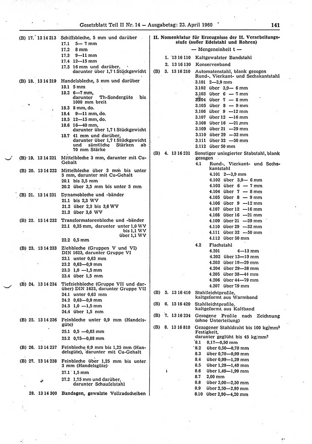 Gesetzblatt (GBl.) der Deutschen Demokratischen Republik (DDR) Teil ⅠⅠ 1960, Seite 141 (GBl. DDR ⅠⅠ 1960, S. 141)
