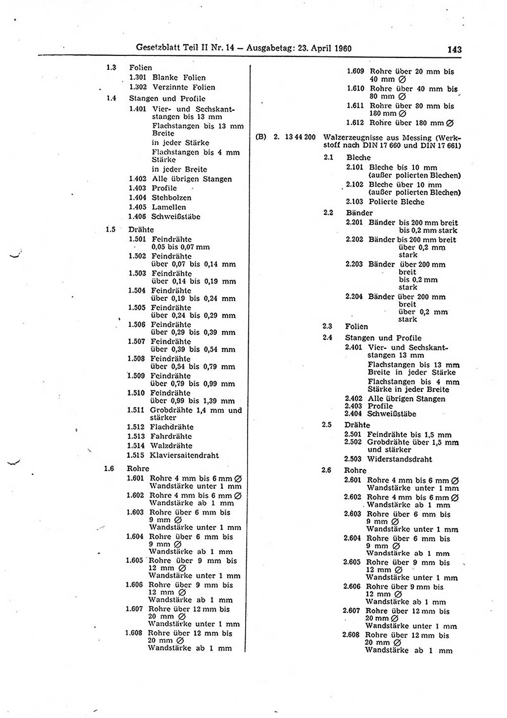 Gesetzblatt (GBl.) der Deutschen Demokratischen Republik (DDR) Teil ⅠⅠ 1960, Seite 143 (GBl. DDR ⅠⅠ 1960, S. 143)