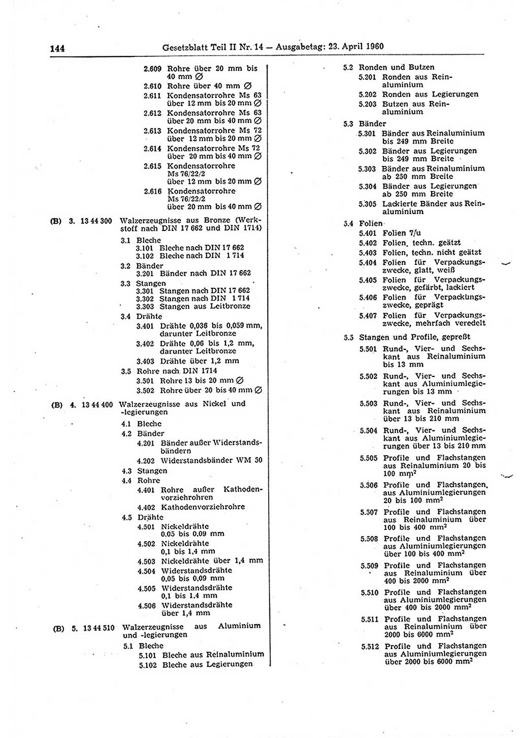 Gesetzblatt (GBl.) der Deutschen Demokratischen Republik (DDR) Teil ⅠⅠ 1960, Seite 144 (GBl. DDR ⅠⅠ 1960, S. 144)