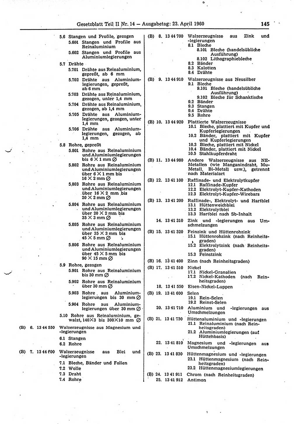 Gesetzblatt (GBl.) der Deutschen Demokratischen Republik (DDR) Teil ⅠⅠ 1960, Seite 145 (GBl. DDR ⅠⅠ 1960, S. 145)