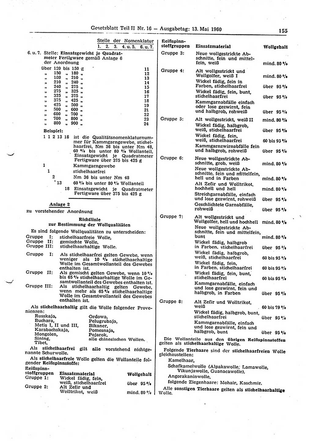 Gesetzblatt (GBl.) der Deutschen Demokratischen Republik (DDR) Teil ⅠⅠ 1960, Seite 155 (GBl. DDR ⅠⅠ 1960, S. 155)