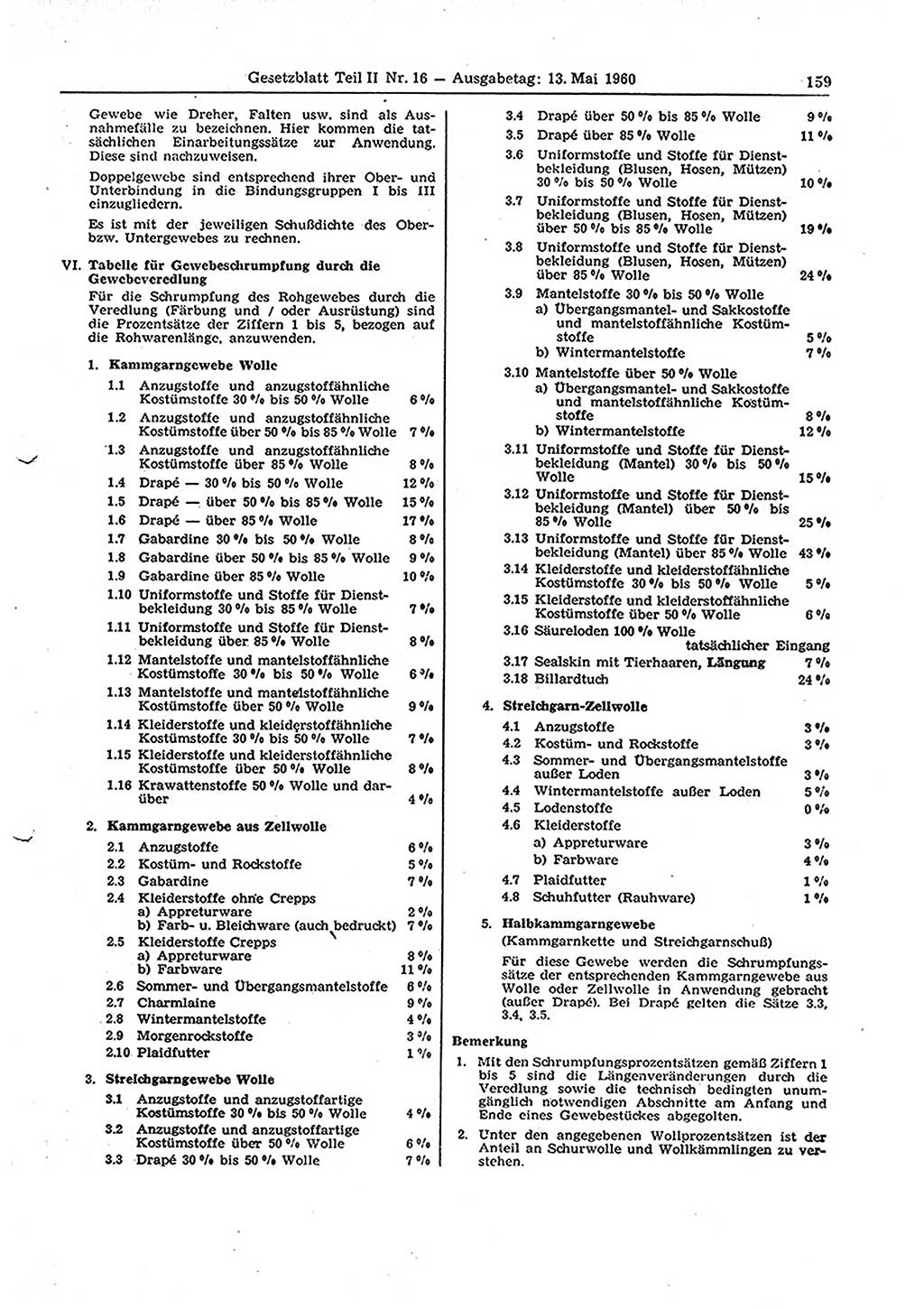 Gesetzblatt (GBl.) der Deutschen Demokratischen Republik (DDR) Teil ⅠⅠ 1960, Seite 159 (GBl. DDR ⅠⅠ 1960, S. 159)